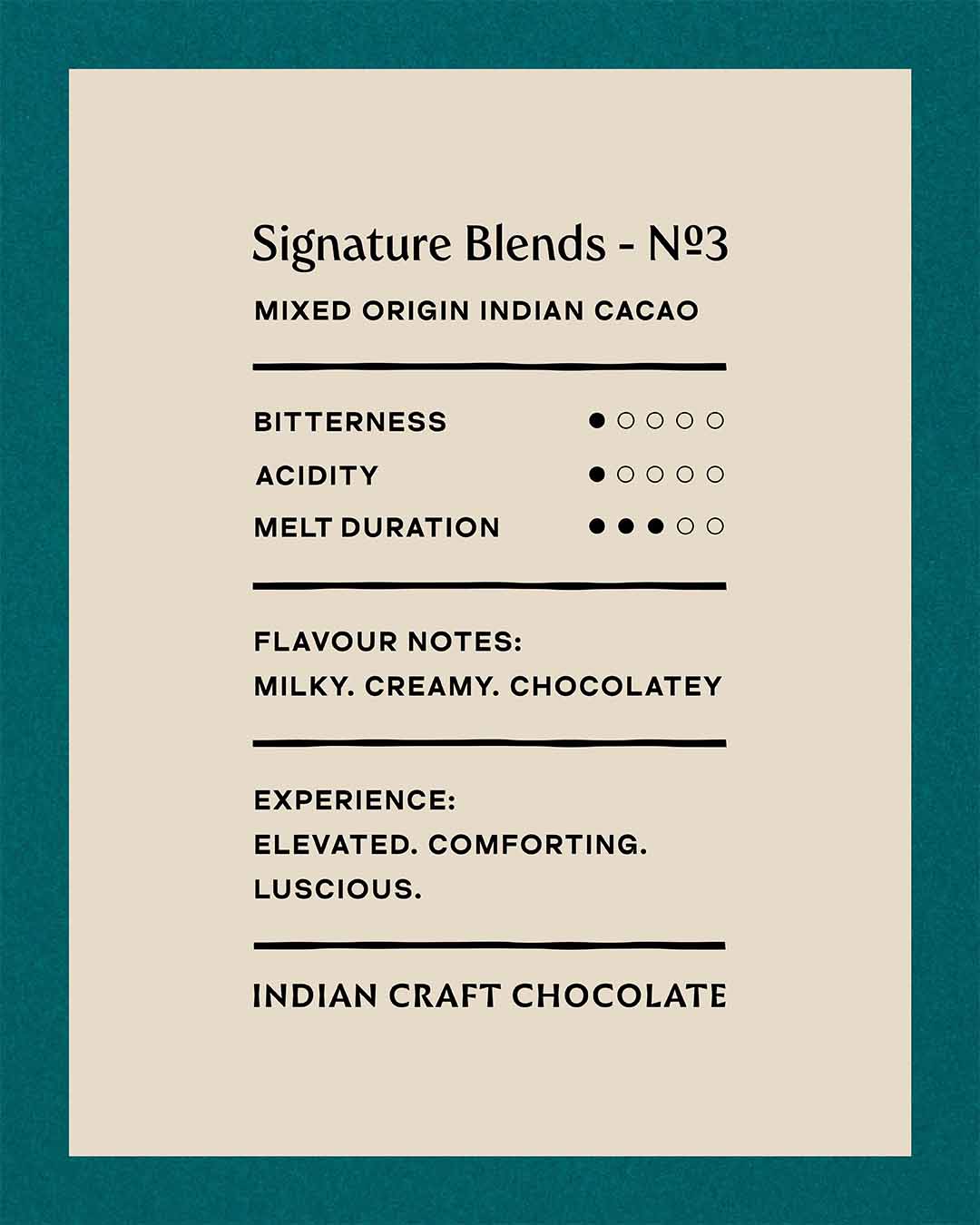 Signature Blend Tablet No. 3 - 43% Milk