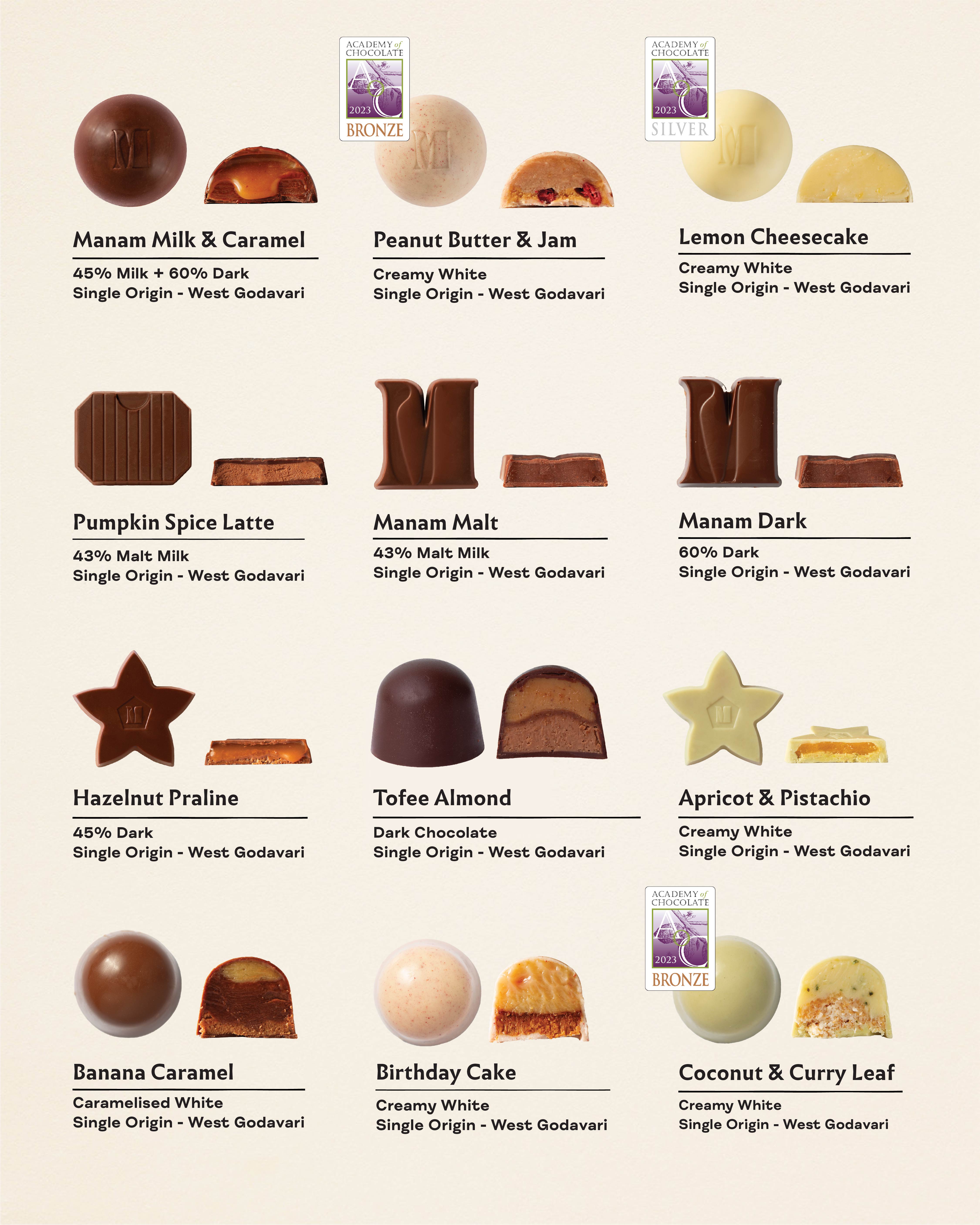 The Chocolatier's Bonbon Selection