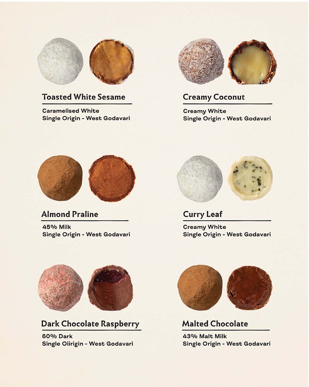 The Chocolatier's Truffle Selection