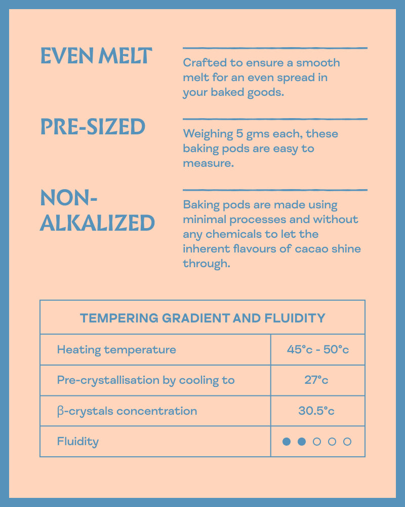 Chocolate Baking Pods - 45% Milk No. 1