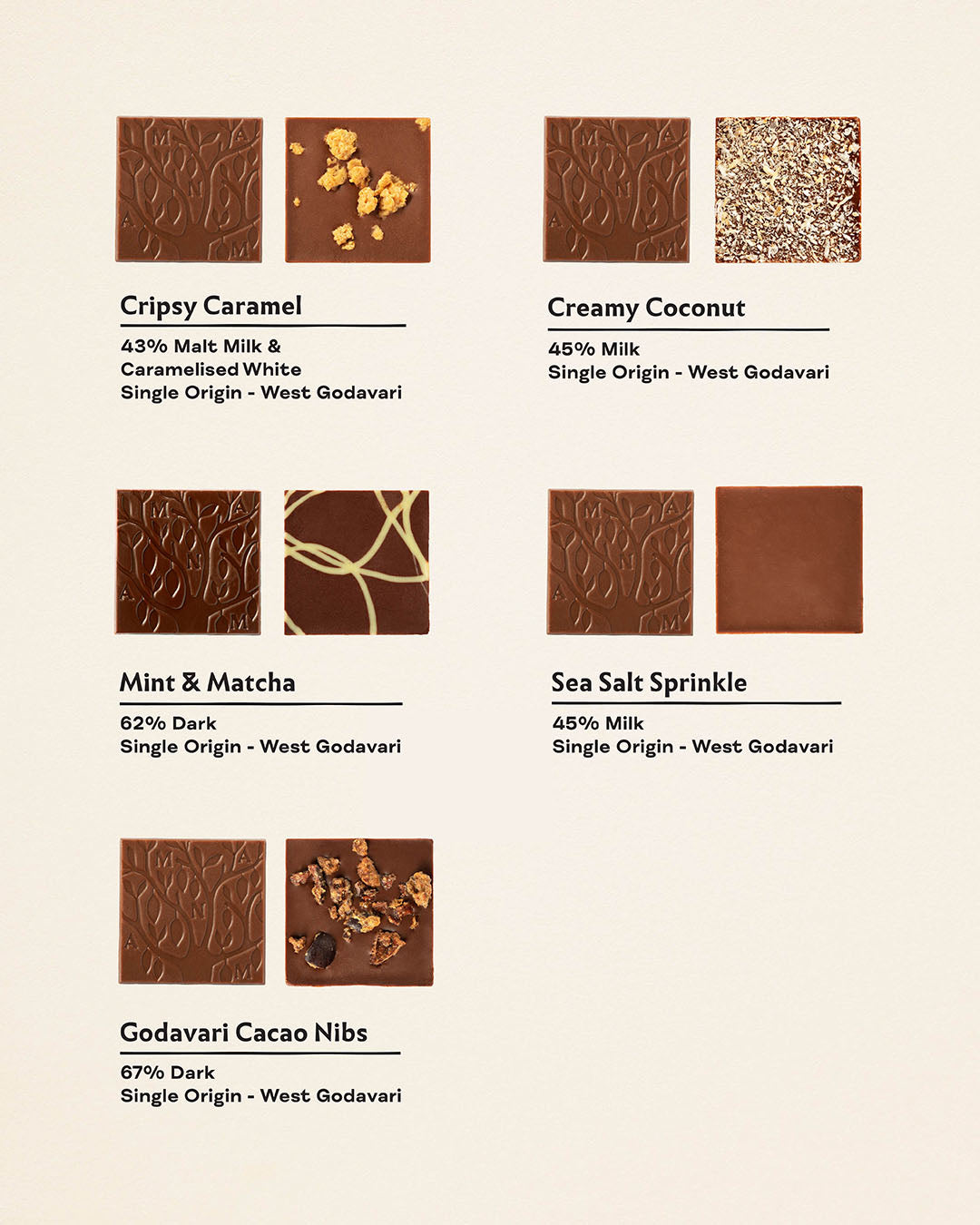 The Chocolatier's Thins Selection